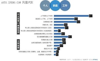 跑得更遠,金彭新能源讓出行變得更便利