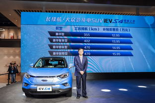 純電動 小型SUV 12.95萬元起 這些是購買江淮iEVS4的理由嗎